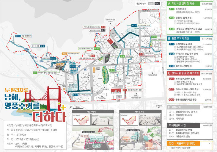 남해군, 2024년 국토부 뉴빌리지 공모 선정!