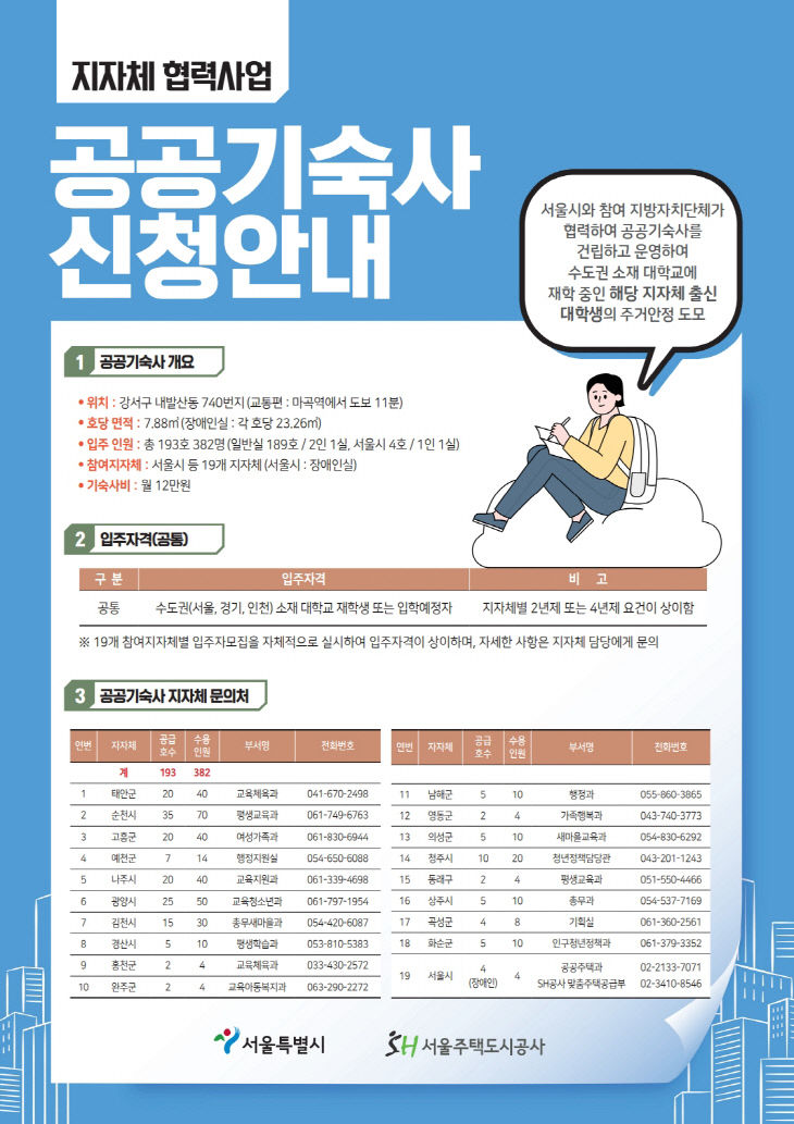 2025년 남해학숙 입사생 모집