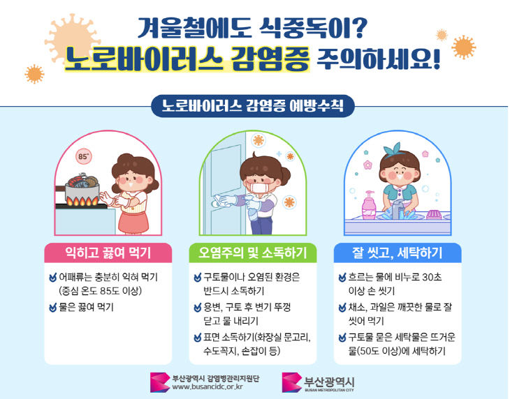 노로바이러스 감염증 예방수칙