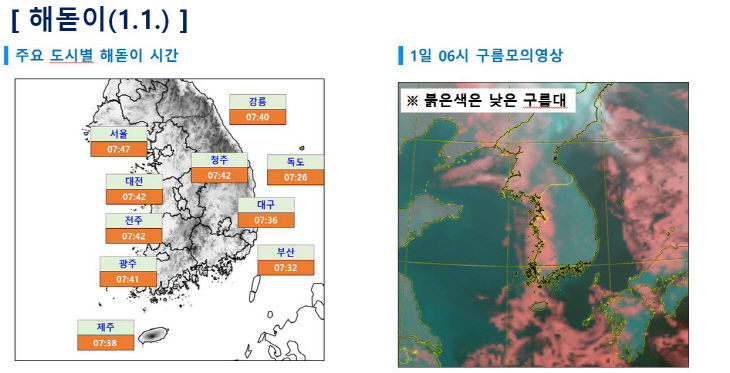 해돋이 시간