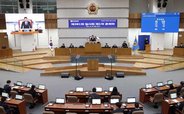 경기도의회 김진경 의장, 제381회 임시회 제1차 본회의 마무리