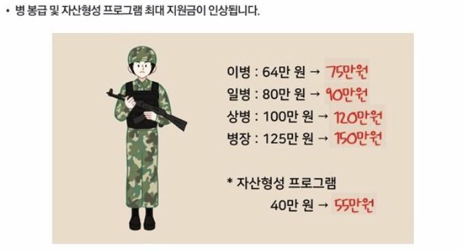 기재부 달라지는