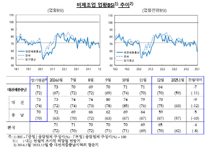 캡처