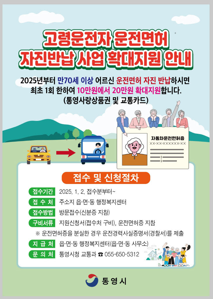 통영시, 고령운전자 면허증 자진반납시 20만원 지원