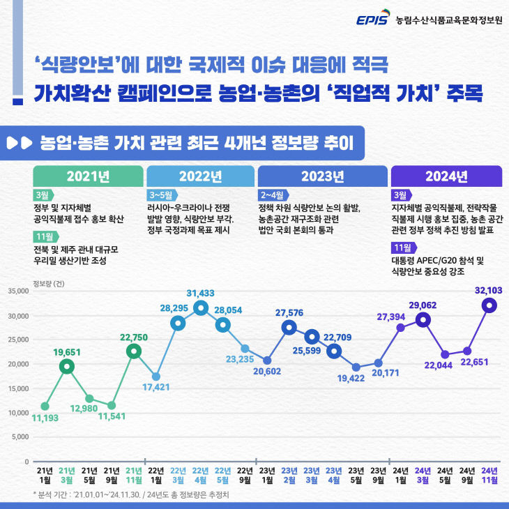 [붙임2]