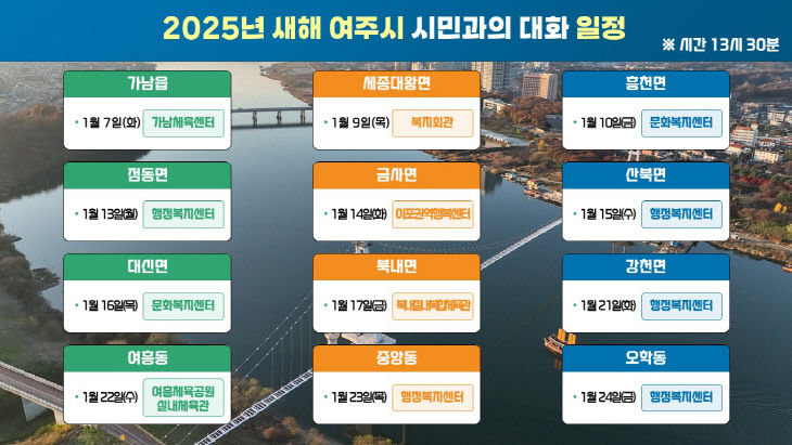 06-여주시, 2025년 새해 시민과의 대화 1월 7일부터 시작