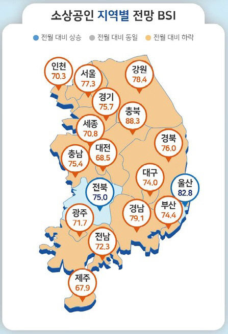 소상공인(1)