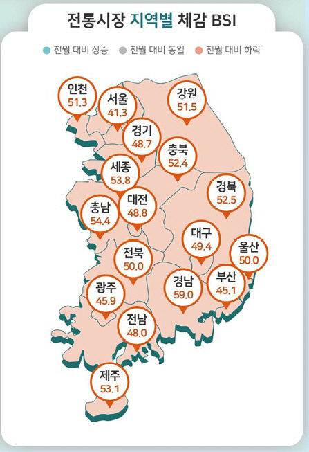 전통시장(1)