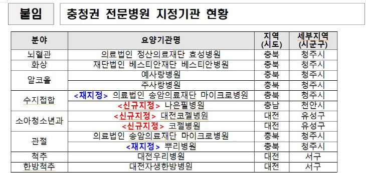 화면 캡처 2025-01-05 121105