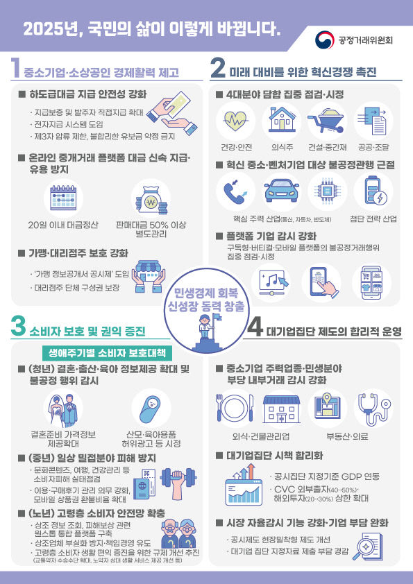 250109_2025업무보고-인포그래픽