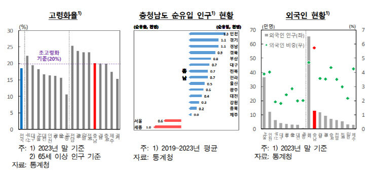 캡처