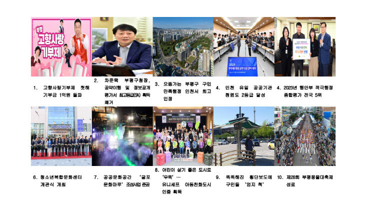 1. 부평구, 공직자가 뽑은 2024년 10대 희망뉴스 선정