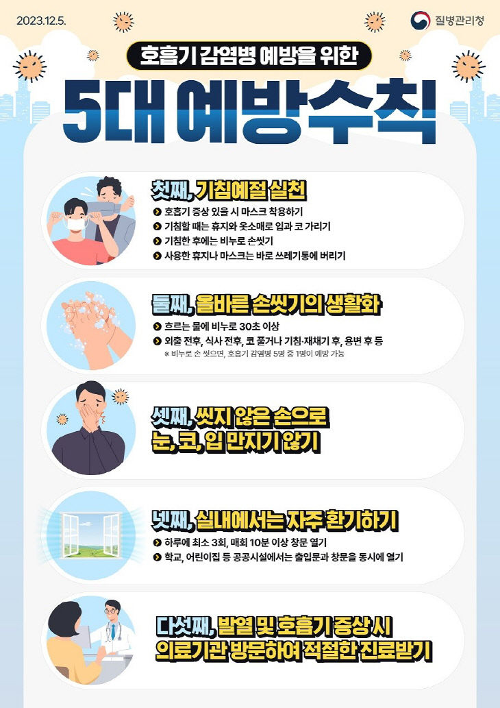 호흡기감염병 예방을 위한 5대 예방수칙 안내문