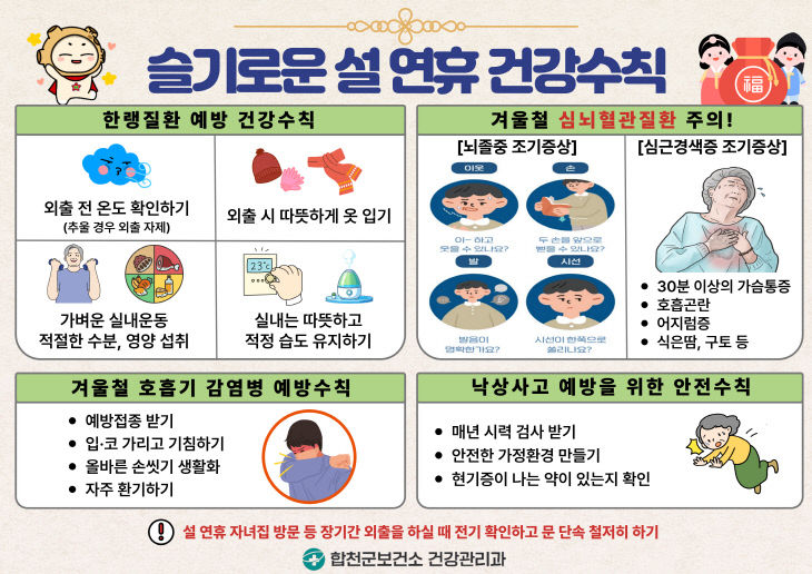 합천군, 설 명절 대비 방문건강관리서비스 강화