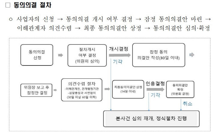 제목 없음