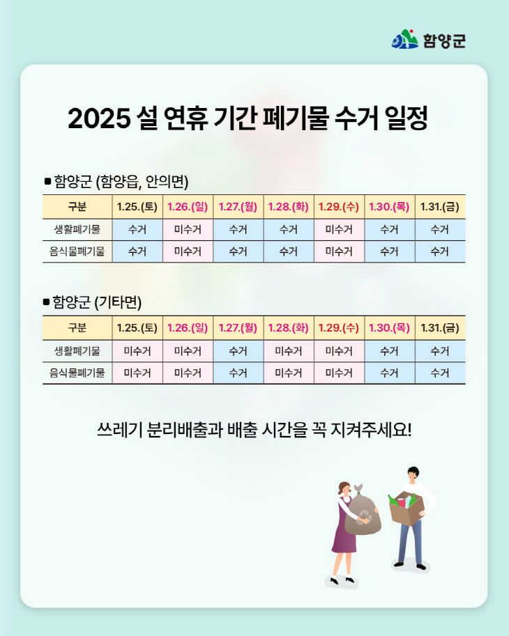 설 연휴 쓰레기 수거 일정