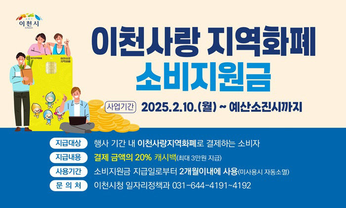 1. 이천시, 경기이천사랑 지역화폐 1차 소비지원금 5억 원 지급