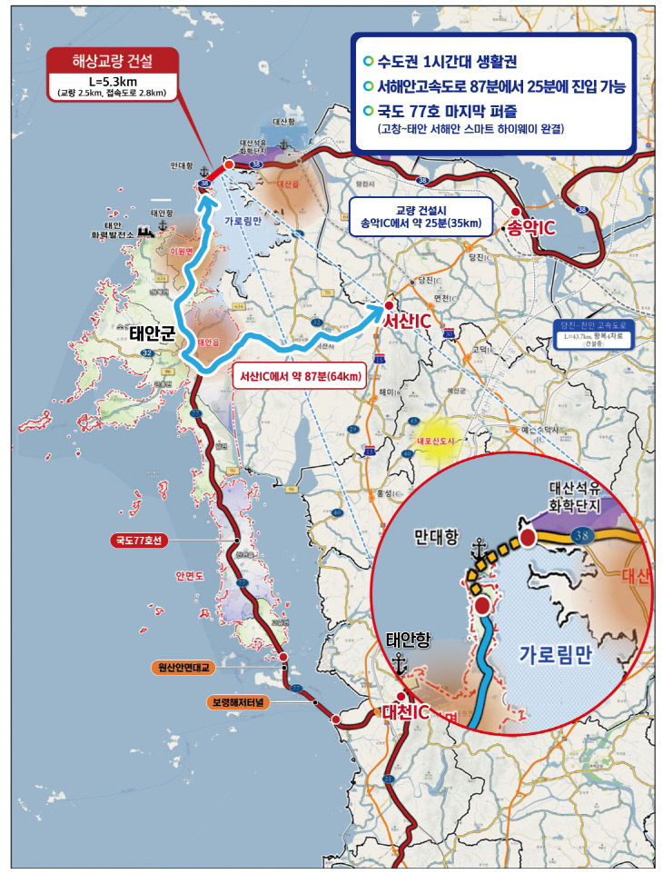국도38호선 해상교량 건설 가시화 5
