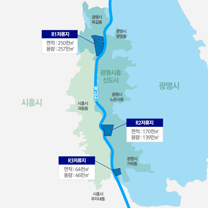 광명시, 목감천 저류지 조감도.