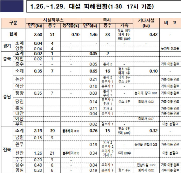 제목 없음