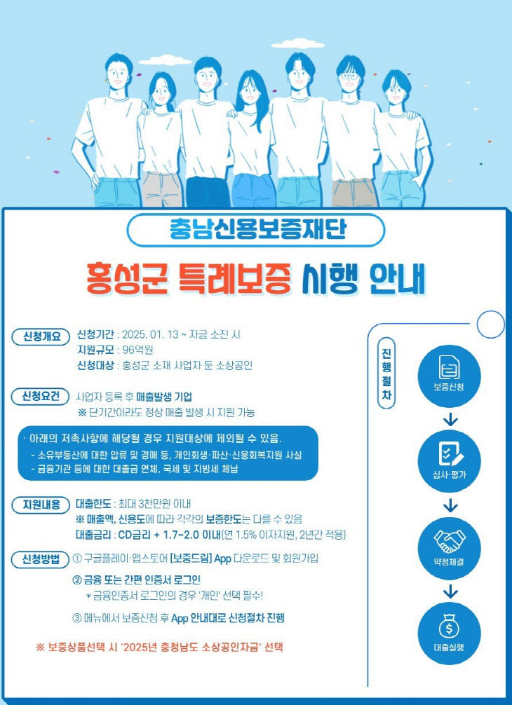 홍성군