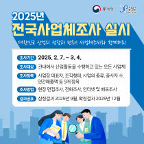 증평군 사업체조사 홍보 이미지