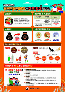 전략작물직불제 안내 포스터