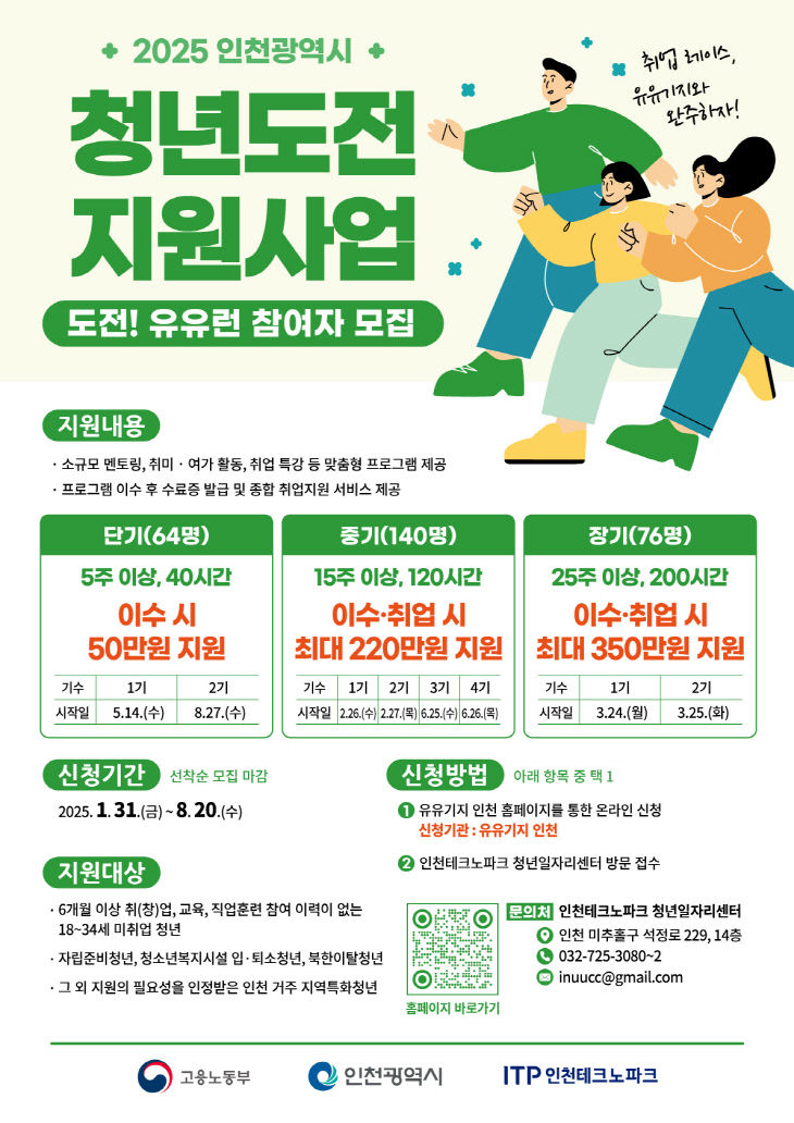 (포스터) 2025 인천광역시 청년도전지원사업