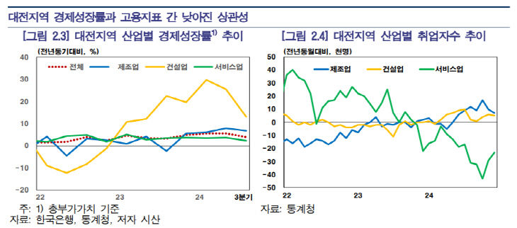 캡처