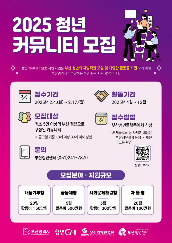 2025년 청년 커뮤니티 모집