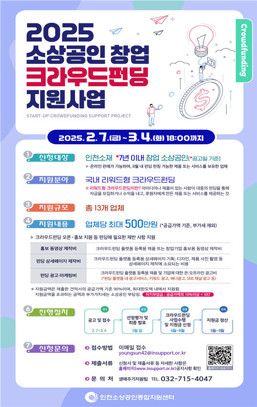 로ㅜㅏㄹ