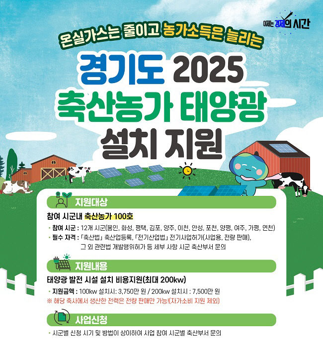 경기도, '2025년 축산농가 태양광 설치' 지원 신규사업 추진