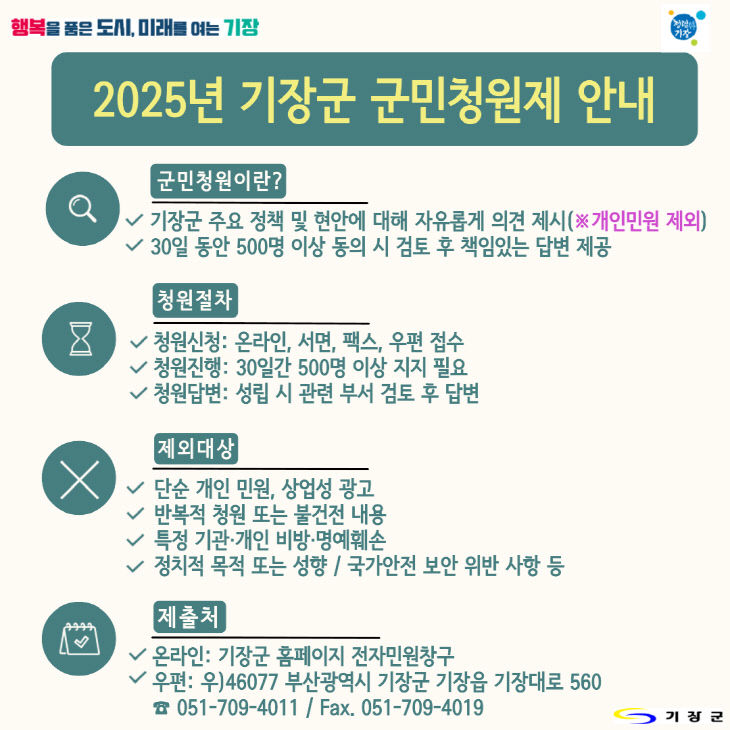 1-1.2025년 군민청원제 안내문