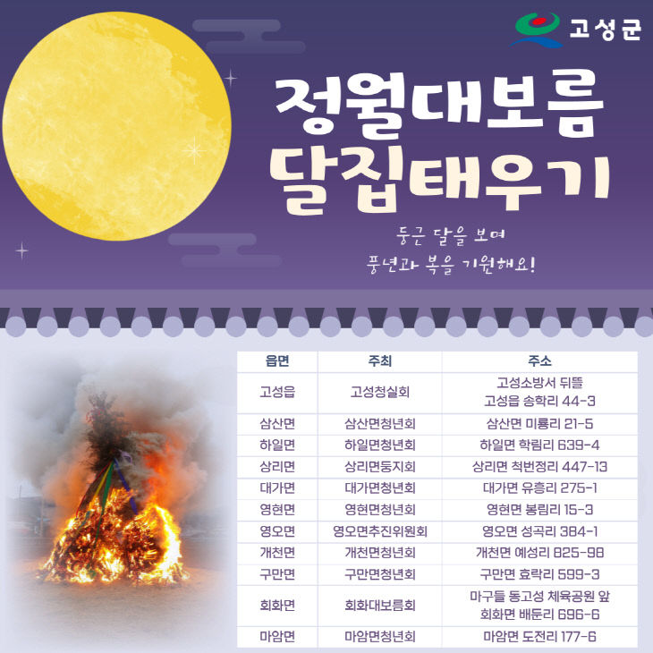 고성군, 2025년 정월대보름 달집놀이 개최