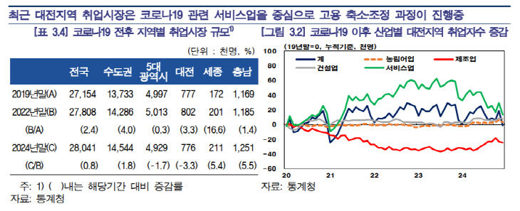 캡처