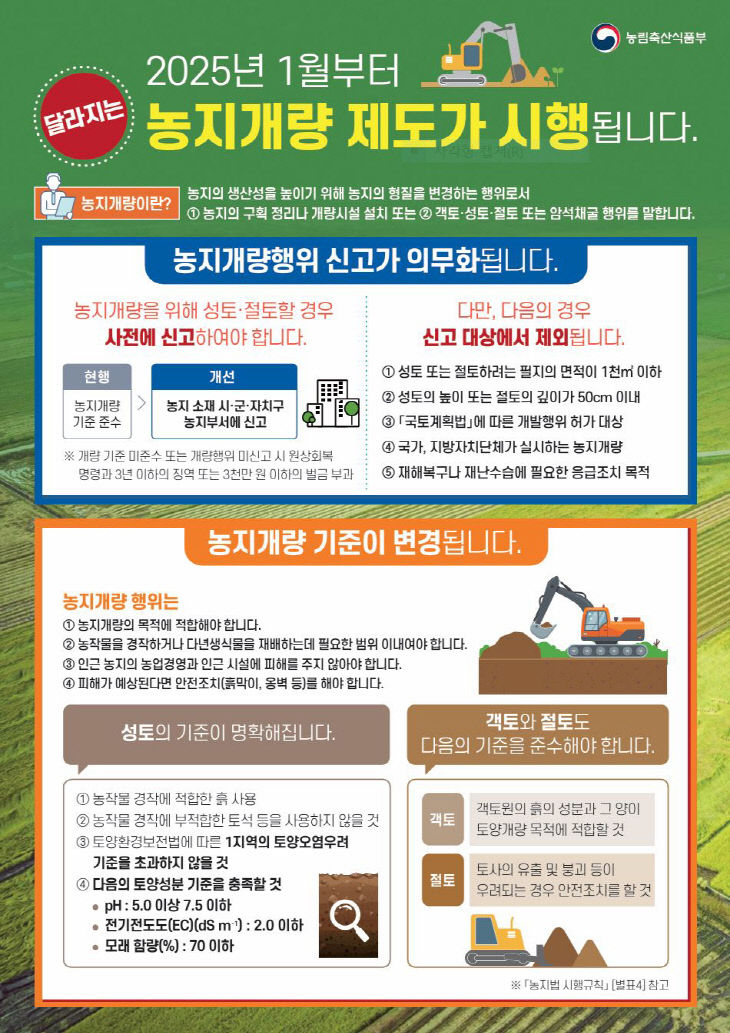 농지개량 사전 신고제 안내문