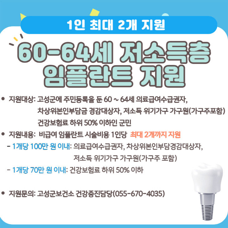 8 고성군, 60~64세 저소득층 임플란트 지원
