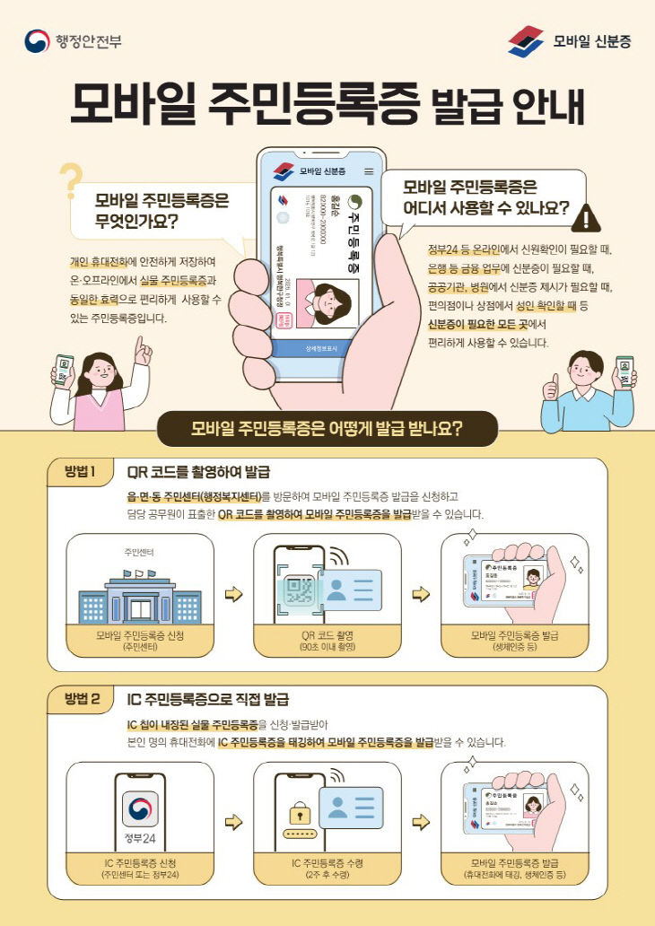통영시, 모바일 주민등록증 발급받으세요(포스터)