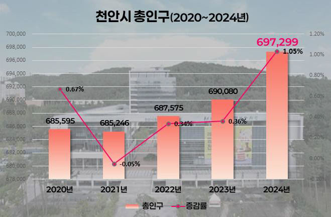 KakaoTalk_20250217_094642590