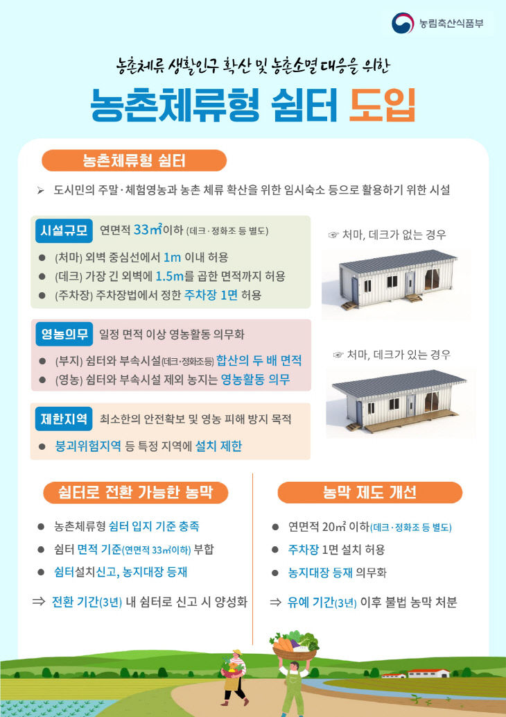 2. 음성군, 농촌체류형 쉼터 안내문