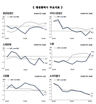 화면 캡처 2025-02-18 153246