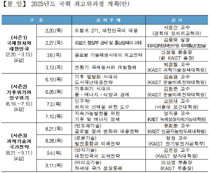 최고위과정