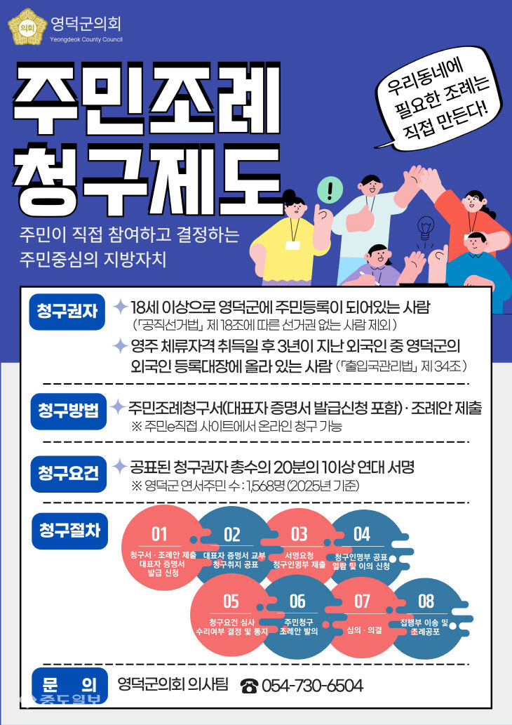 ★주민조례청구제도