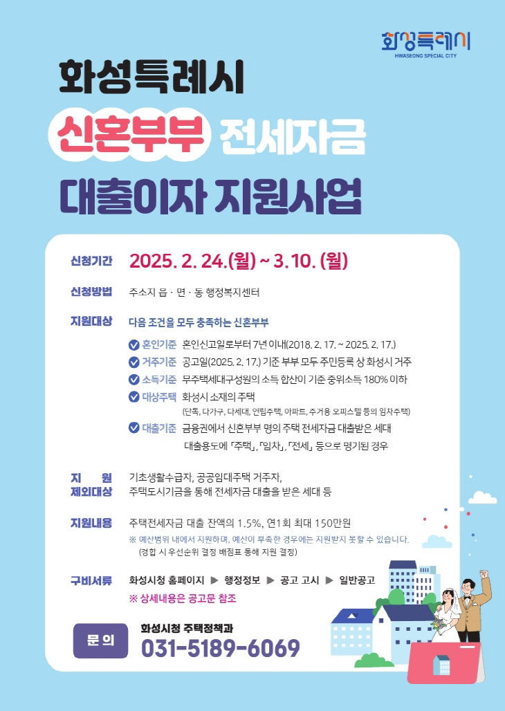 화성시 신혼부부 전세자금 대출이자 지원사업