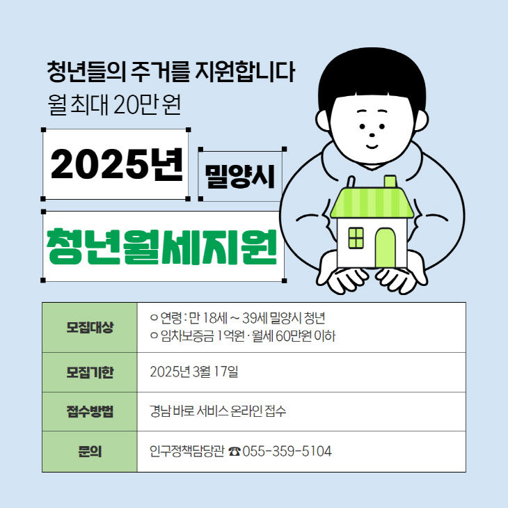 밀양시, 청년 월세 지원사업