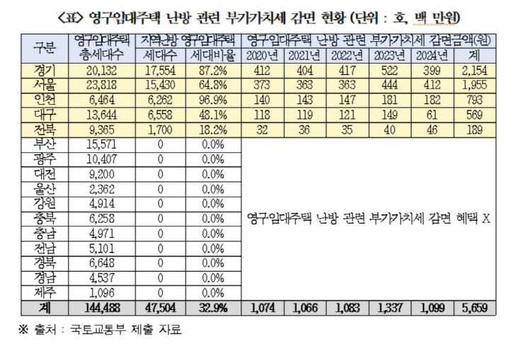 박용갑자료