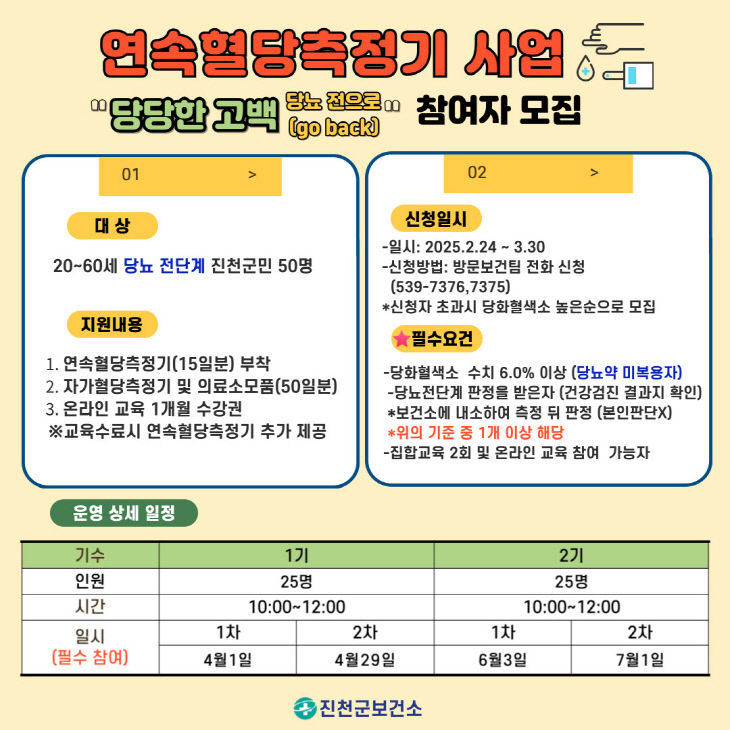 프로그램 신청 안내도