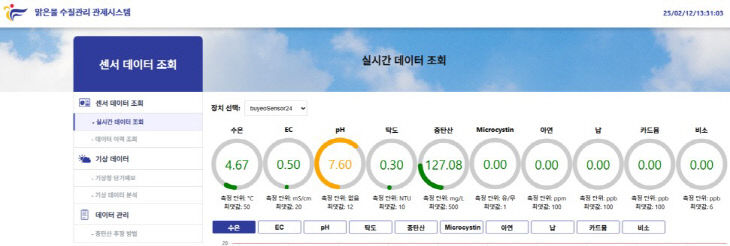 1.맑은물 수질관리 스마트 시스템