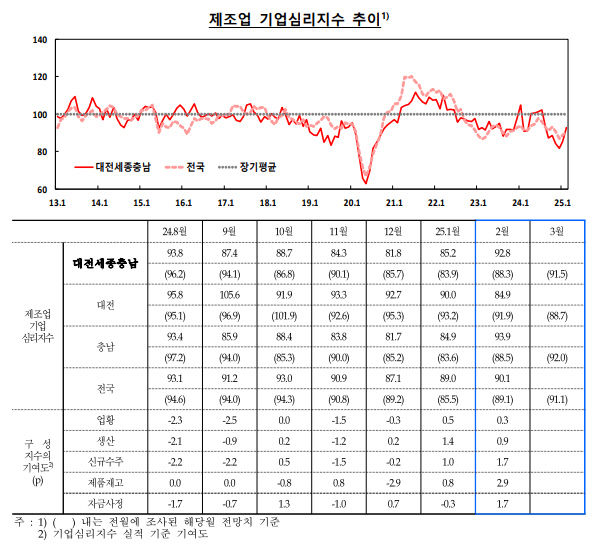 캡처