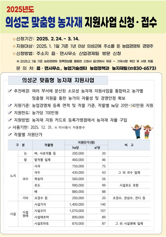 01의성군제공 맞춤형 농자재 포스터